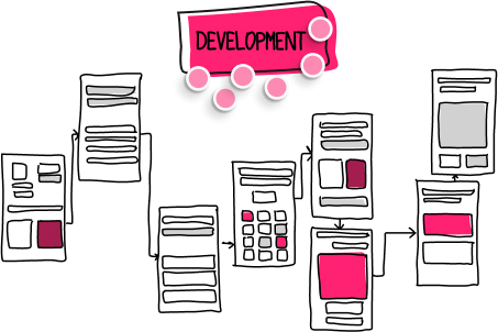 Semilac Design Sprint
