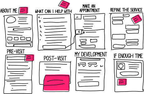 Semilac Design Sprint